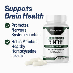 Diagram illustrating optimized methylation and cellular health.