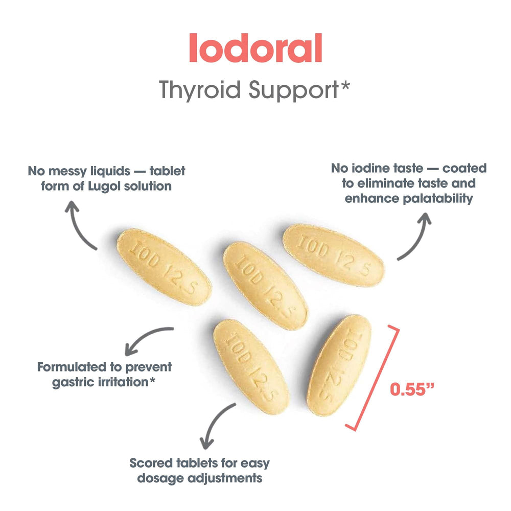 Optimox Iodoral packaging box and bottle