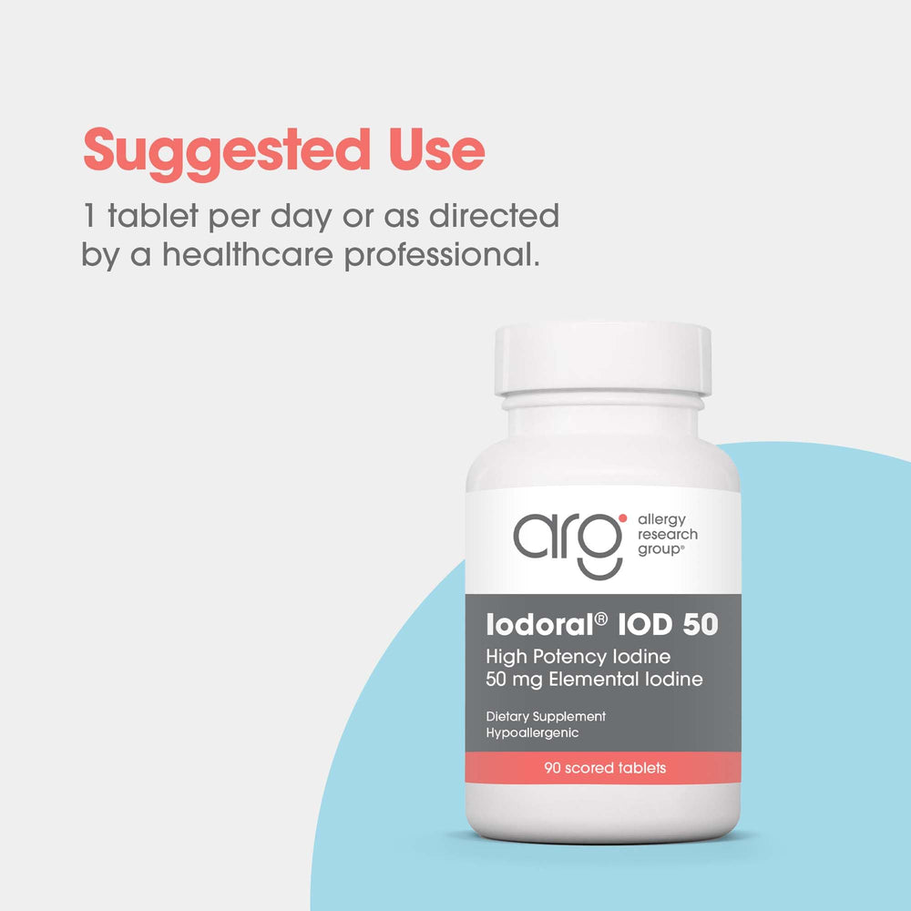 Ingredient highlights showing iodine and iodide