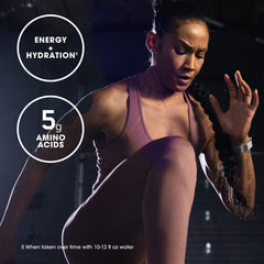 Packaging variation image for Optimum Nutrition Amino Energy Plus Hydration (various packaging).