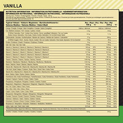 Ingredients panel and allergen information