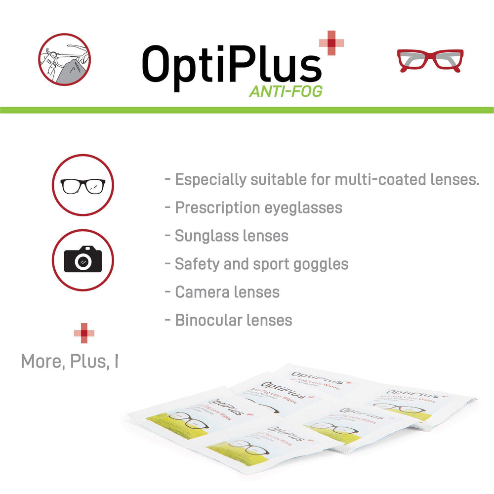 Lens cleaning action using OptiPlus anti-fog wipe