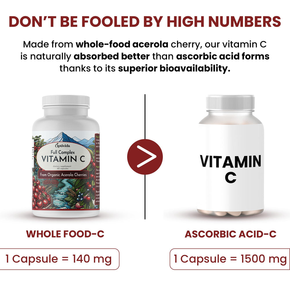 Ingredient label showing organic acerola cherry vitamin C