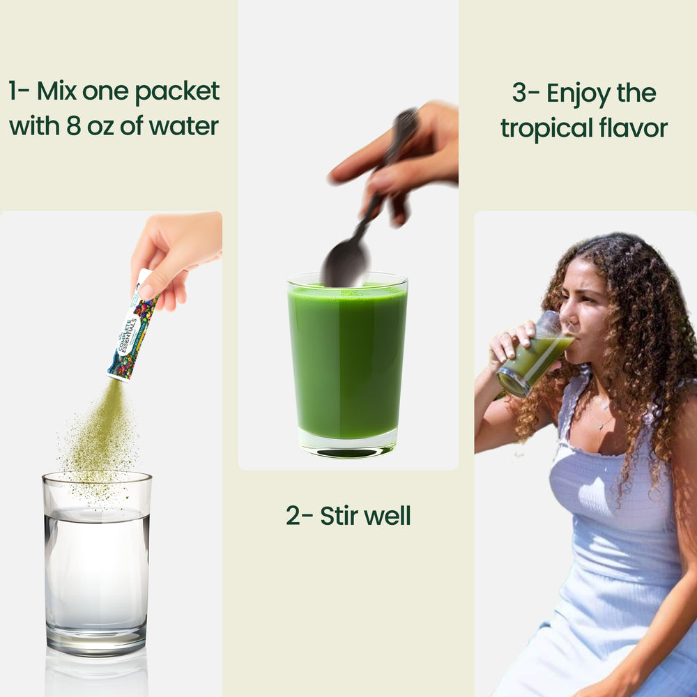 Icons representing probiotics, antioxidants, digestive enzymes and adaptogens