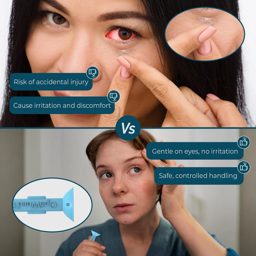Ergonomic finger grip handle on OptiWand
