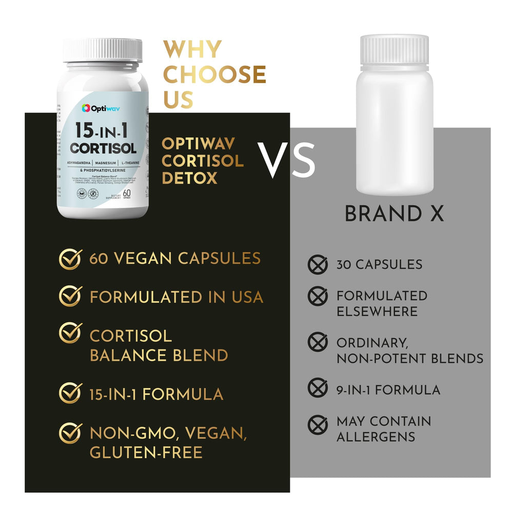 Vegan, gluten-free and non-GMO Cortisol Detox packaging