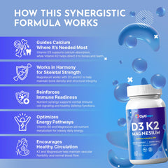 Energy, muscle and nerve support illustration