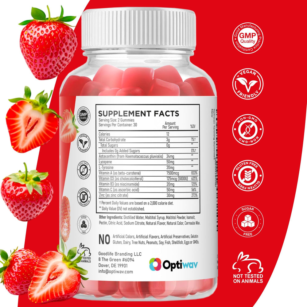 Daily use of OptiWav Tanning Gummies with meals