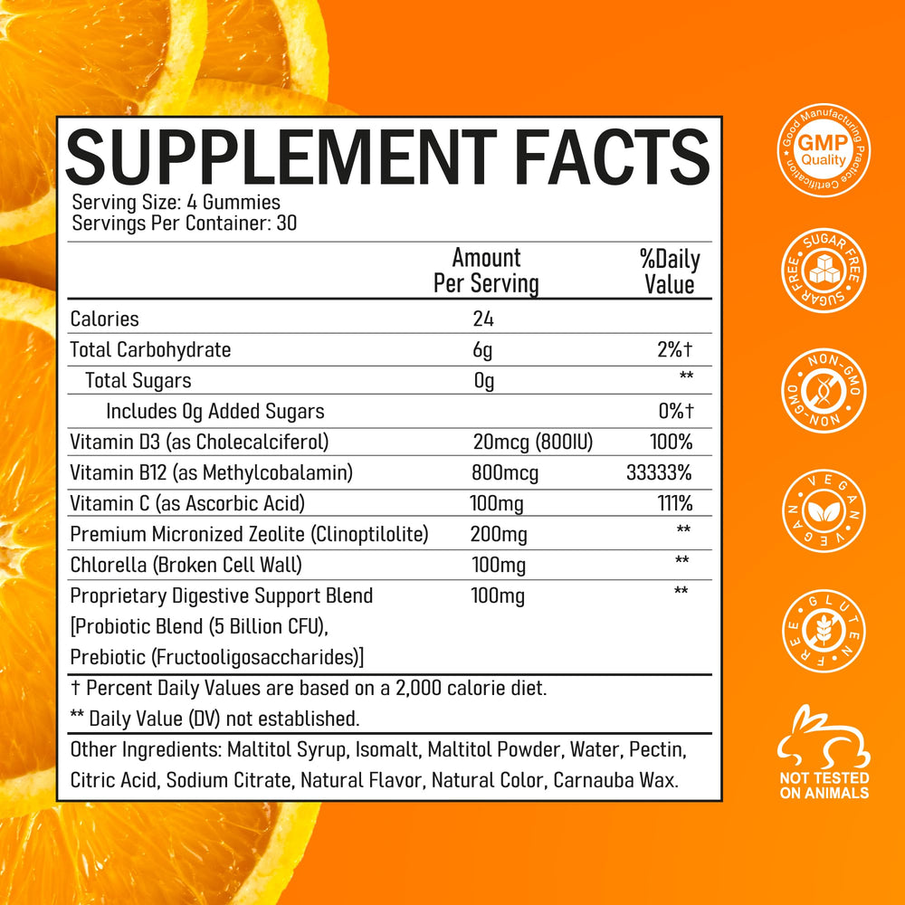 120 gummies per bottle packaging