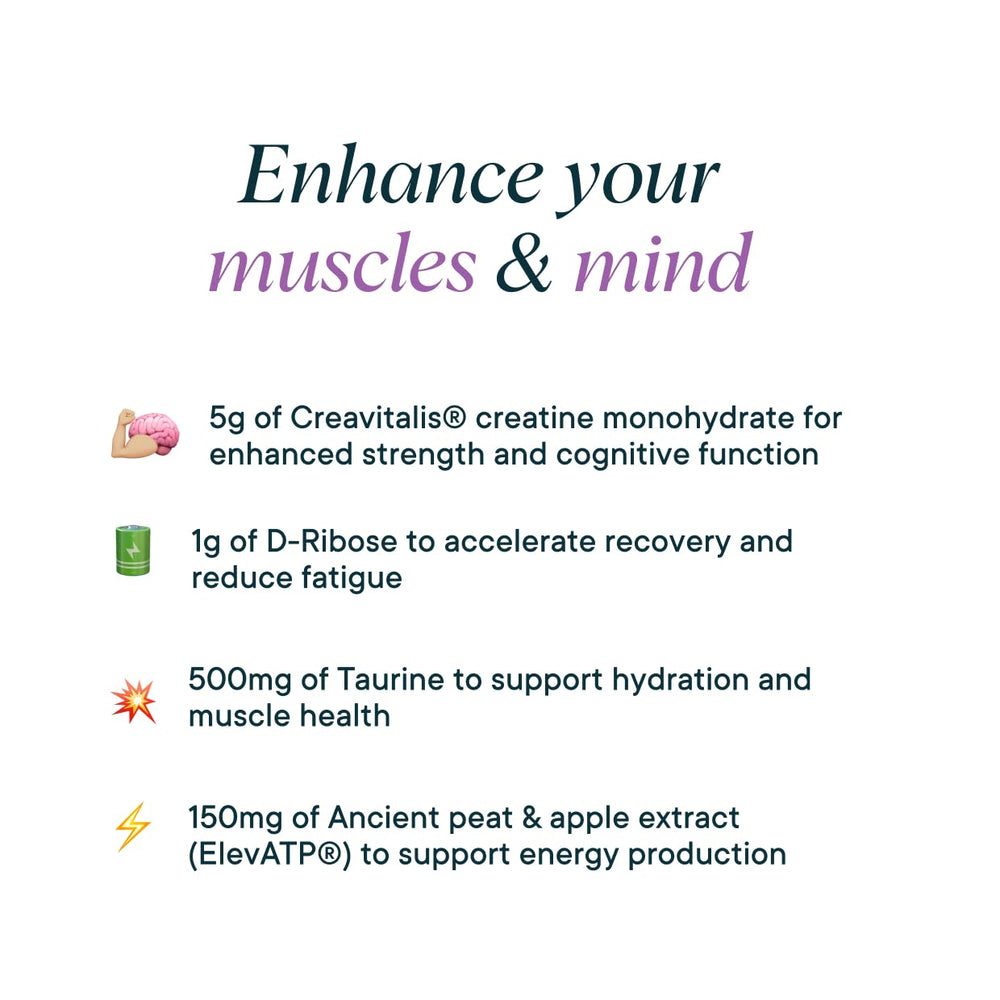 Elevation ATP energy booster concept image