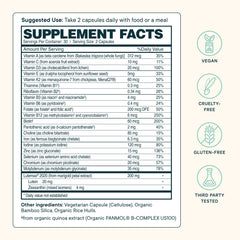 Product label highlighting blue light protection