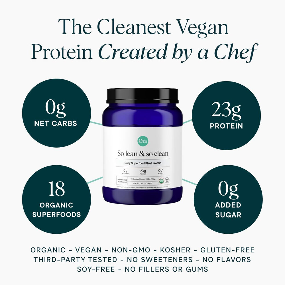 Close-up of unflavored protein powder texture