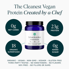Close-up of unflavored protein powder texture
