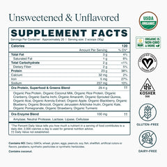 Nutrition facts panel showing 20 servings