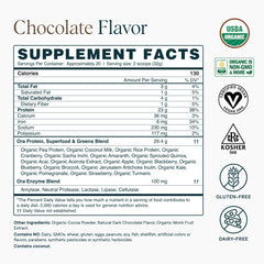 Serving scoop with 20 servings per container