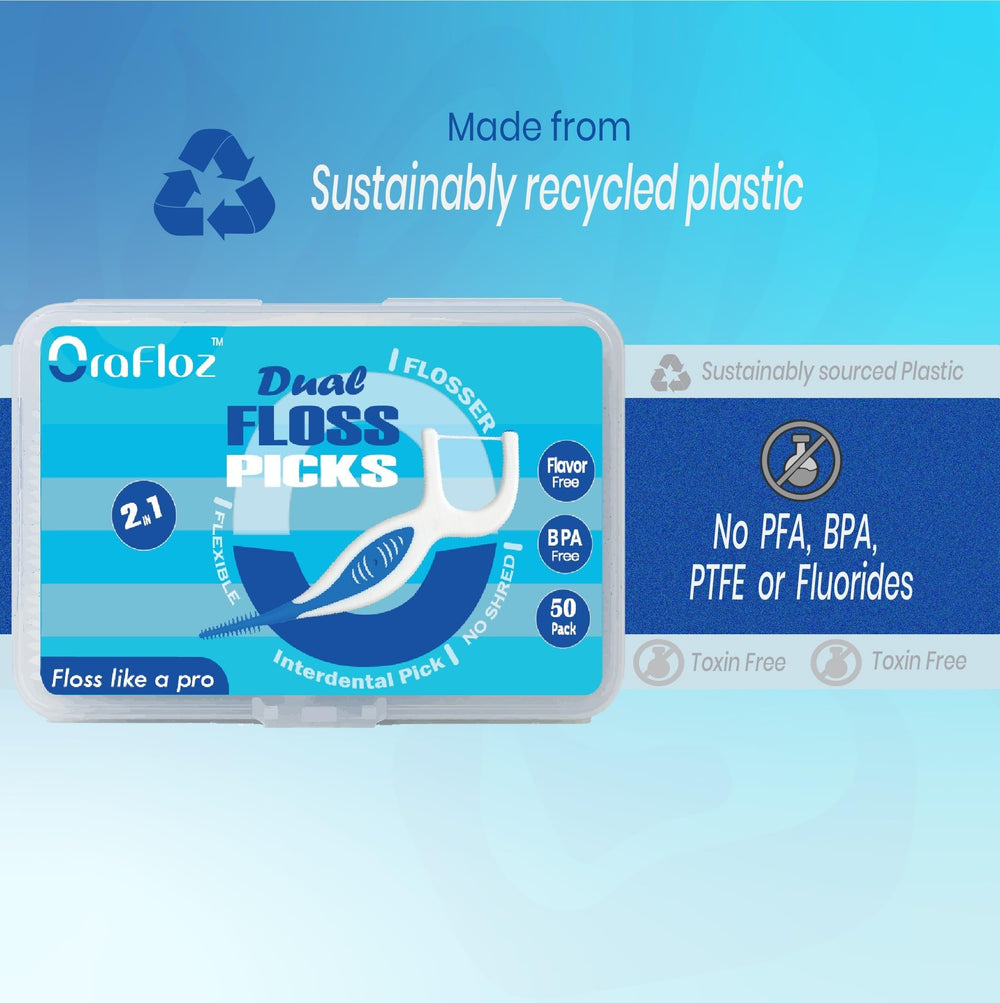 Dual-action design with floss and interdental pick