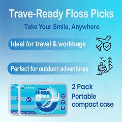 Gallery image showing full 7-image set for Orafloz floss picks