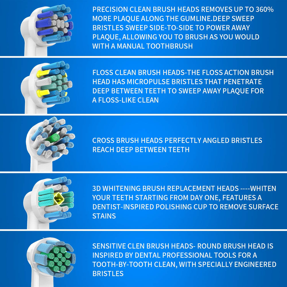 Five brush head designs included: Floss Clean, White Cleansing, 3D White, Cross Action, Daily Care Clean