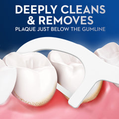 Shred-resistant floss strands of Oral-B floss picks