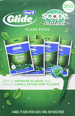 Close-up of TextureSlide floss in Oral-B floss pick