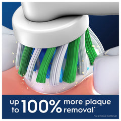 Oral-B brand quality and dentist recommendation