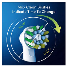 Plaque removal benefits compared to manual toothbrush