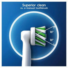 Visual of CleanMaximiser technology with bristles turning yellow