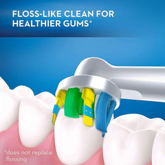 Packaging of Oral-B Floss Action brush heads