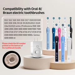 Inductive charging operation guide for Oral-B charger