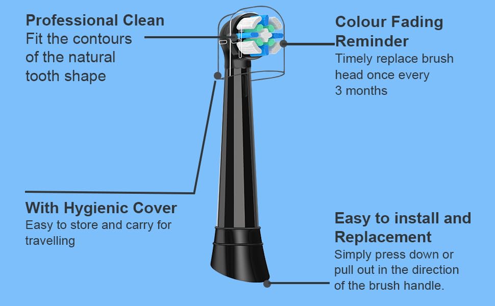 Rounded dentist-designed head for gentle cleaning - image 5