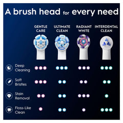 Mailbox-friendly packaging concept for replacement heads