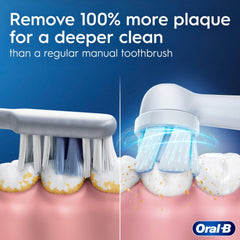 Back view of Oral-B iO Series 2 Starter Kit in Pure White