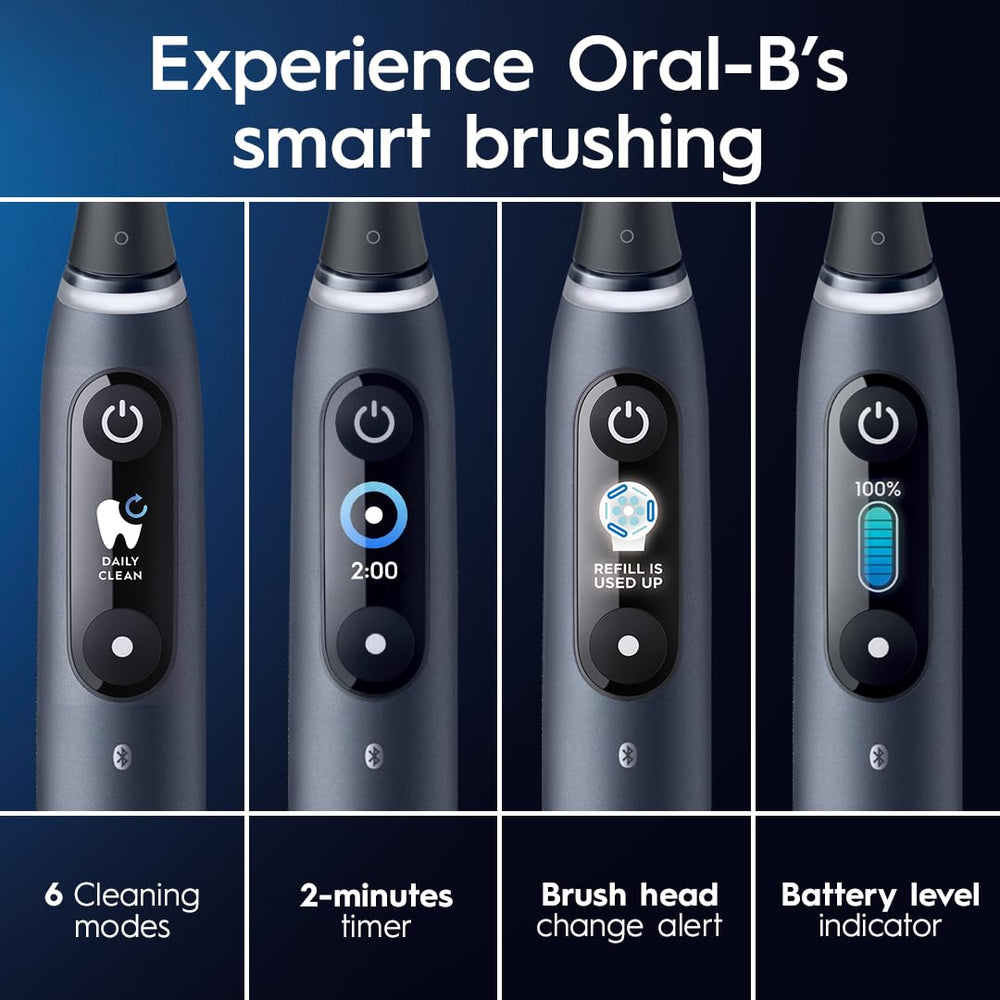 2-minute quadrant timer indicator on Oral-B iO Series 8