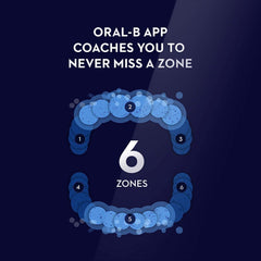 Oral-B iO8 six cleaning modes display