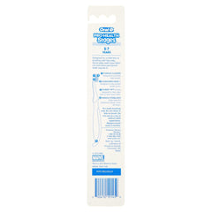 Handle stabilizer for easy placement and balance