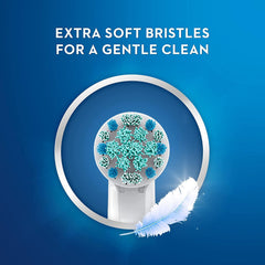 Gentle mode suitable for kids' teeth and gums