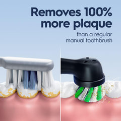 In-handle timer and two-minute brushing reminder