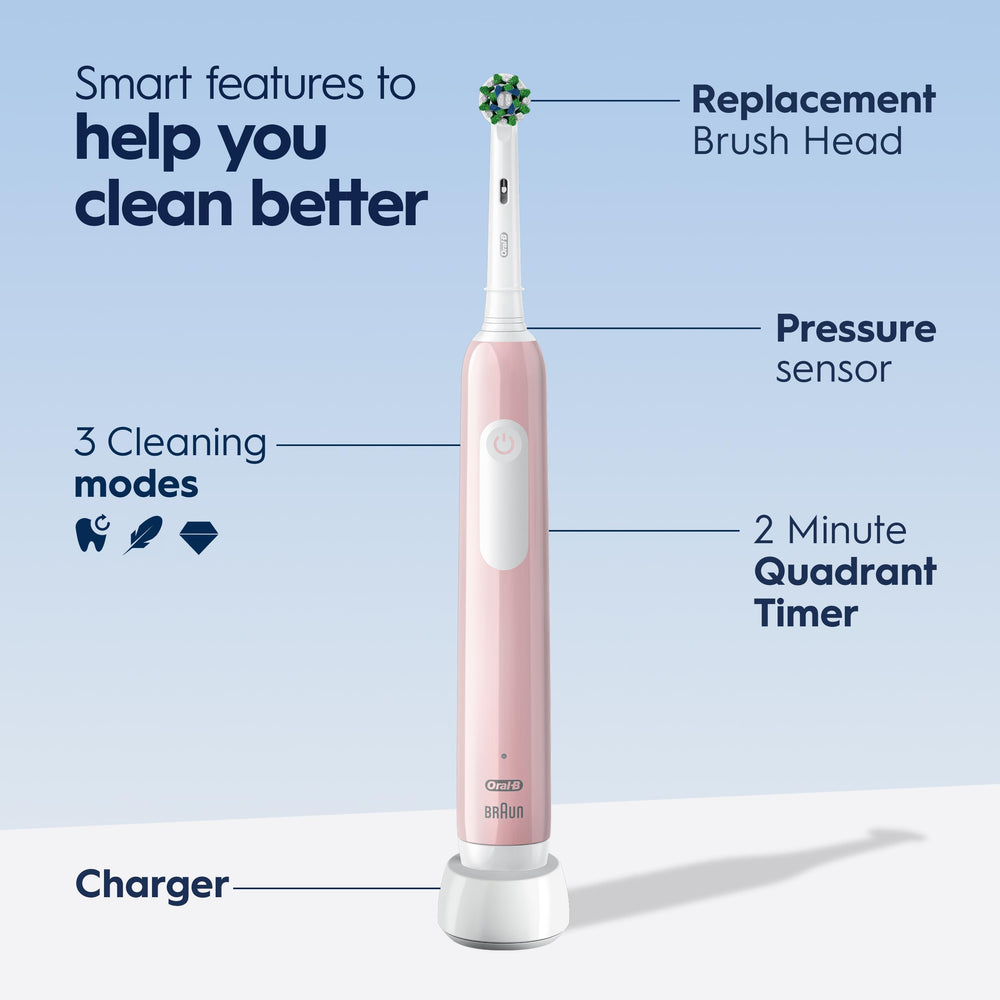 In-handle timer display on the Oral-B Pro 1000 Pink