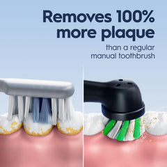 Charger for Oral-B Pro 5000 Black Edition