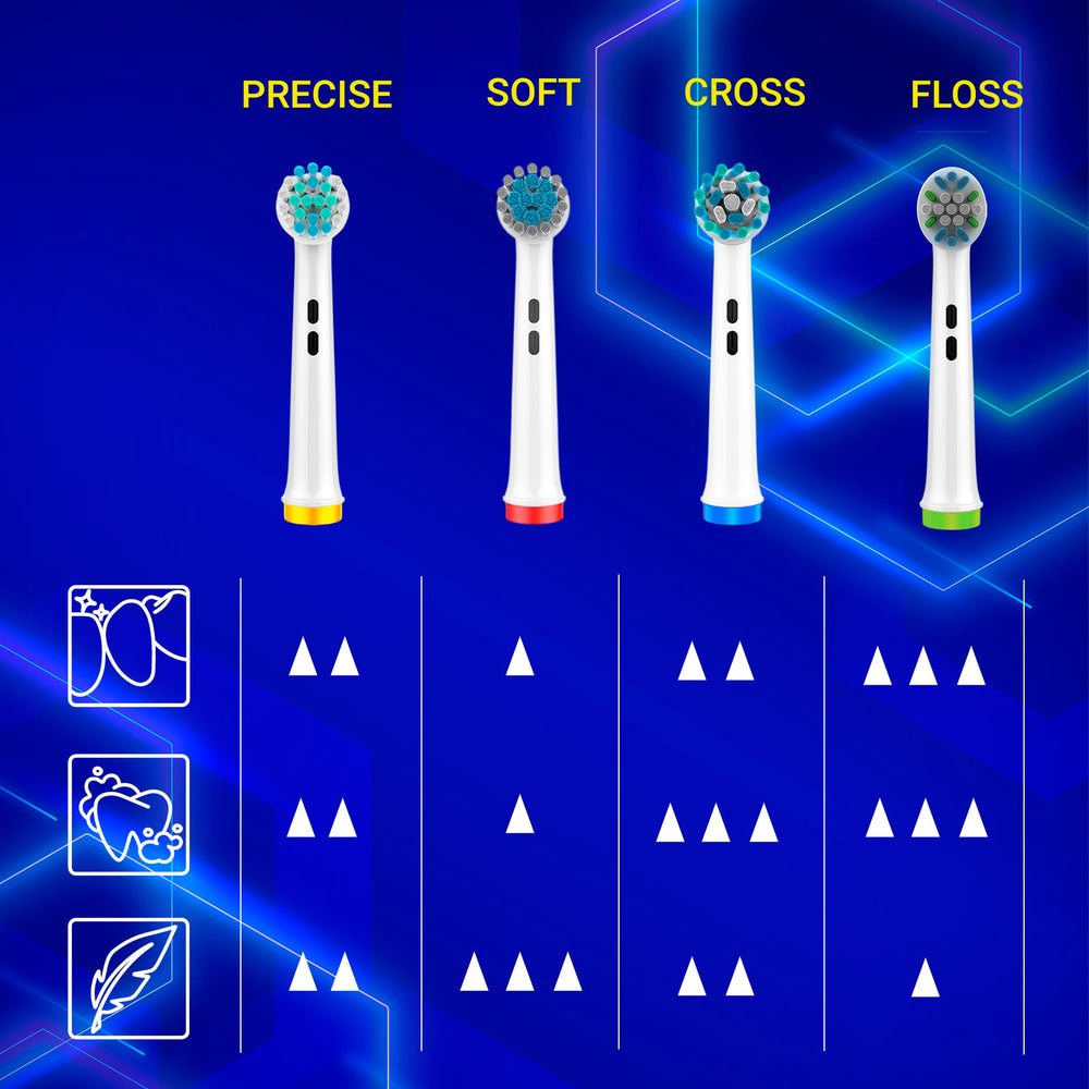 Compatible with most Oral-B rechargeable handles
