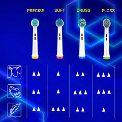 Compatible with most Oral-B rechargeable handles