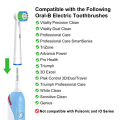 Affordable Oral-B replacement heads offering value for families