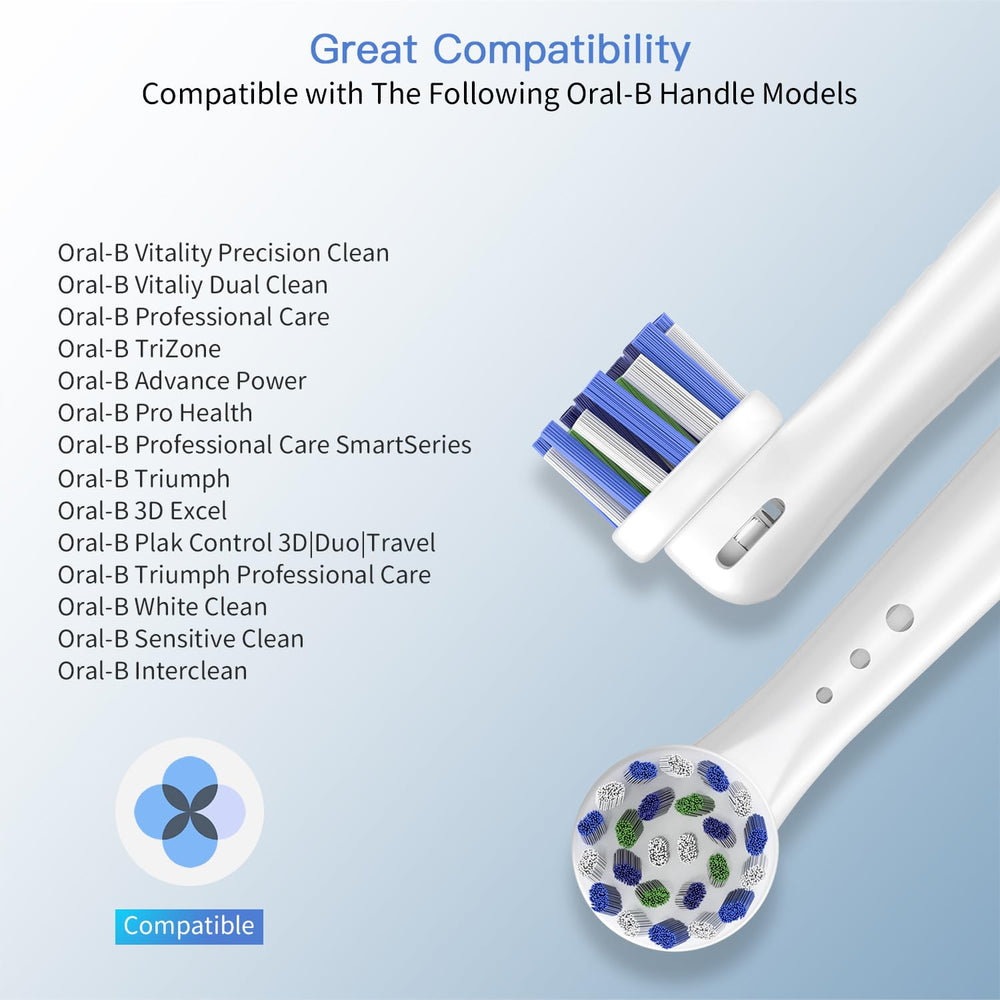 Head compatible with Oral-B rechargeable handles including 7000 and Pro series