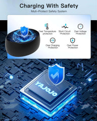 USB charger base compatible with multiple Oral-B models