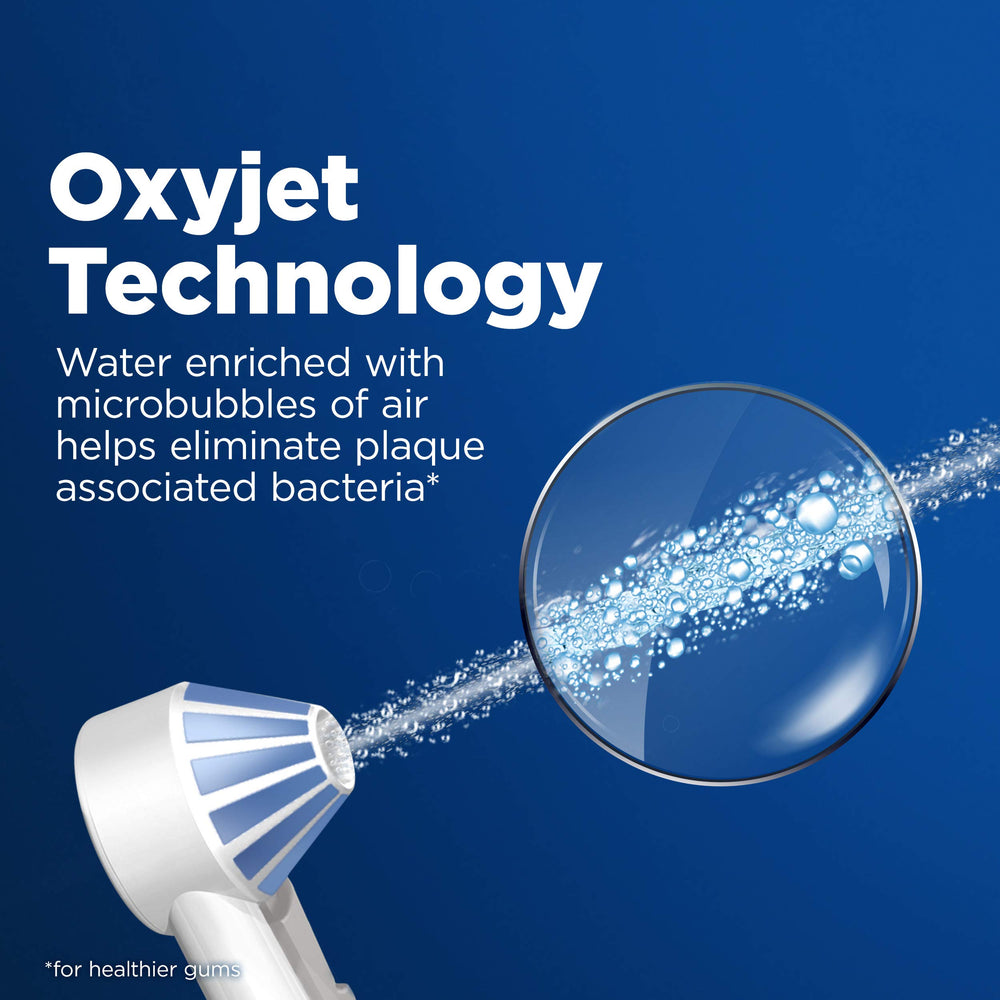 Oxyjet technology graphic for healthier gums