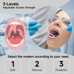 Built-in LED guide light illuminating the throat