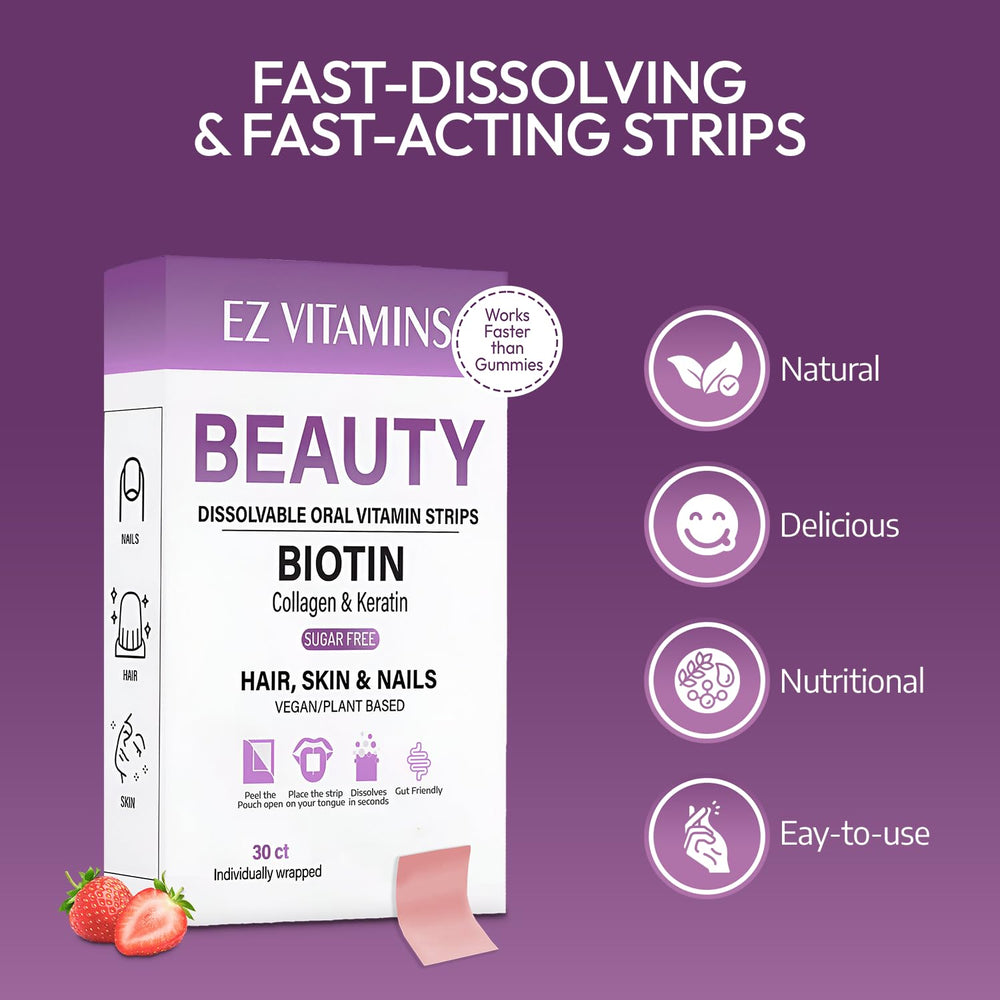 Illustration of Biotin, Folate, and Collagen ingredients