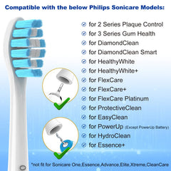 Compatibility with Philips Sonicare handles