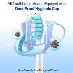 Dust-proof hygienic caps included