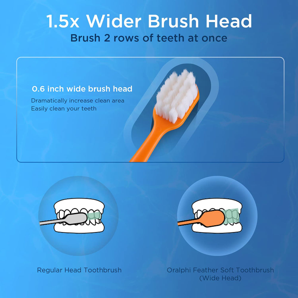 Oralphi Ultra-Soft Bristle Tips Close-Up